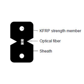 KFRP οπτικών ινών δικτύων πολυ μέγεθος χρώματος καλωδίων GJXFH 1G657A2 μαύρο άσπρο