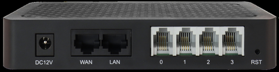 IAD 4 8 16 24 32 αναλογική VoIP υποστήριξης RJ21 λιμένων πύλη συνδετήρων FXS στη IP