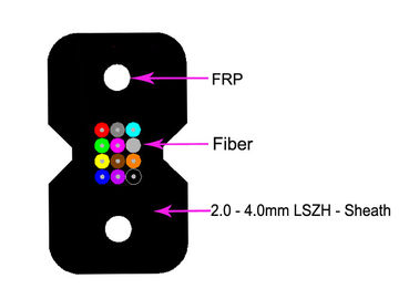 Οπτική ίνα θωρακισμένο Cablec, καλώδιο GJXH GJFXH LSZH οπτικών ινών KFRP FRP Ftth